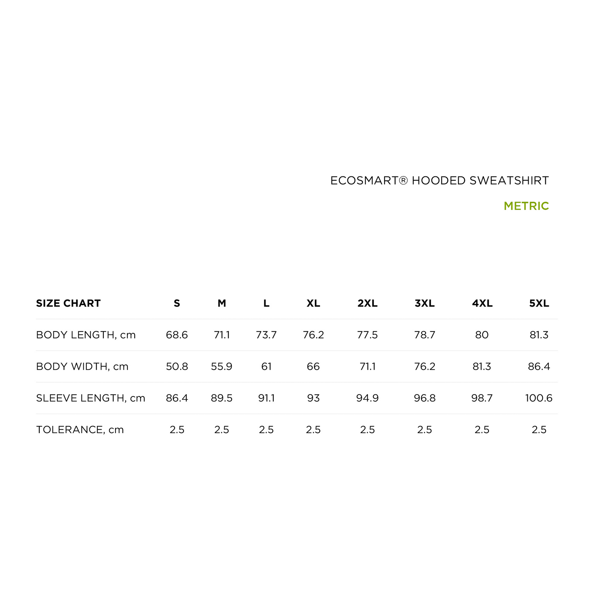 size_chart_metric